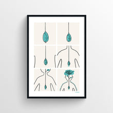 Load image into Gallery viewer, Growth